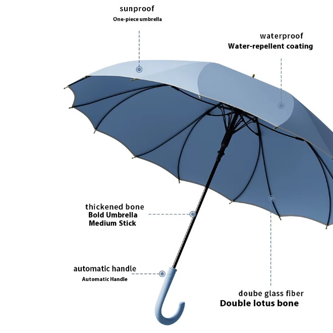 Wind Resistant Womens One Piece Hook Long Handled Semi Auto Open Large Umbrella
