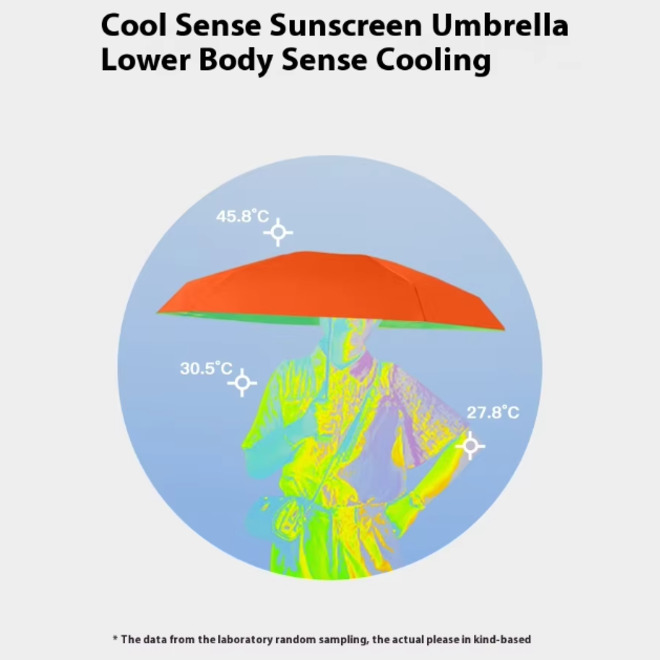 Dual Use Anti UV Sunshade Umbrella with Glue Color Lace